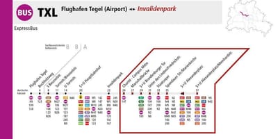 Txlベルリンバス路線図